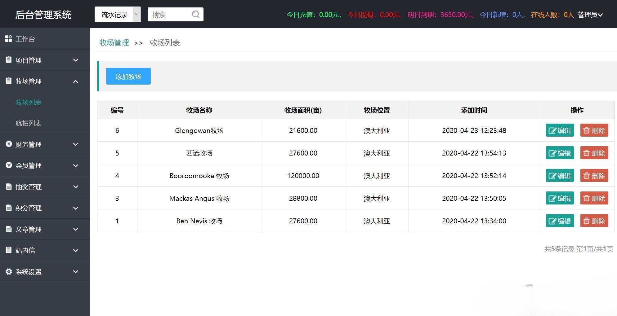 牧场养牛PHP源码 积分商城会员抽奖系统 图片2