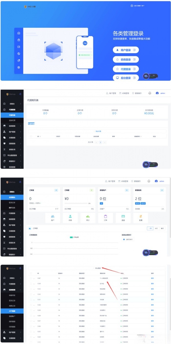 云码付2025版PHP聚合支付系统源码：商户代理与自动化结算