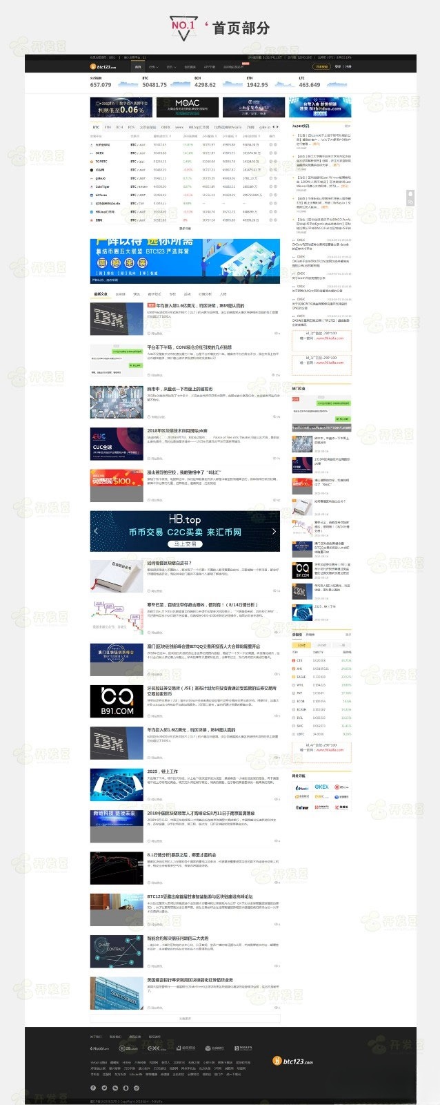 BTC123区块链门户PHP源码 含采集与行情