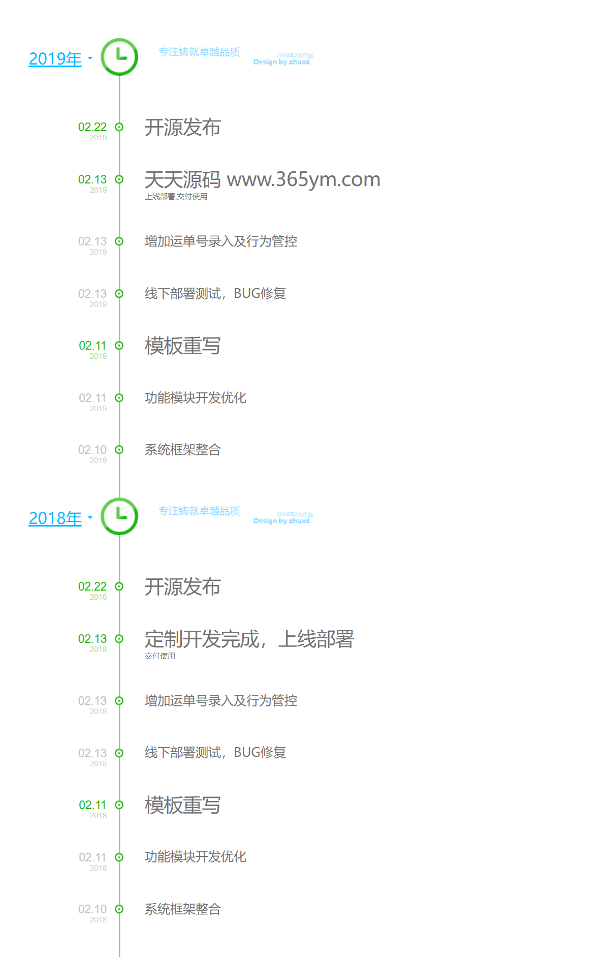 垂直时间轴源码：HTML CSS JavaScript 网站更新日志工具