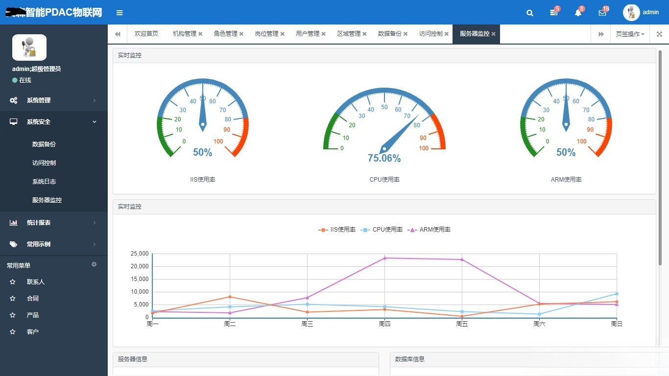 PDAC物联网后台管理系统 ASP.NET C# 源码 图片3