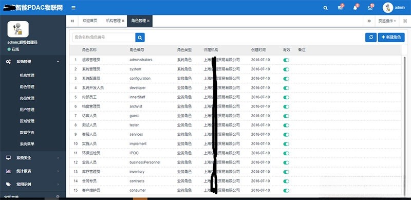 PDAC物联网后台管理系统 ASP.NET C# 源码 图片2