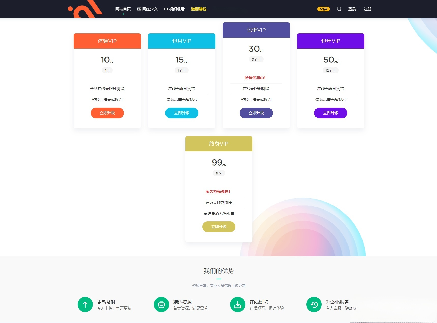 WordPress写真网站源码 PHP开发 自带示例数据 图片2