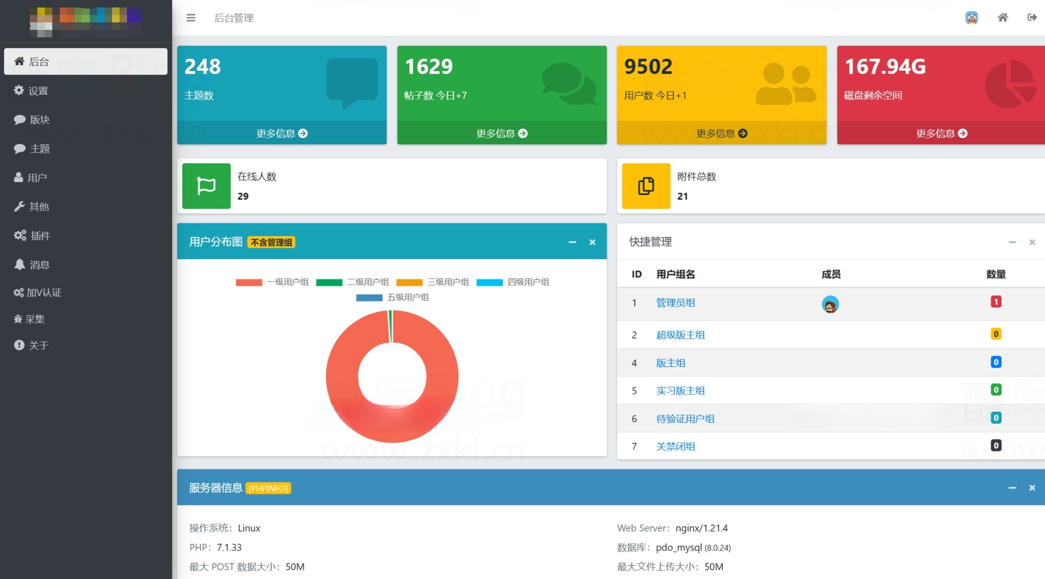 Xiuno BBS 知乎蓝魔改模板与插件包 图片2