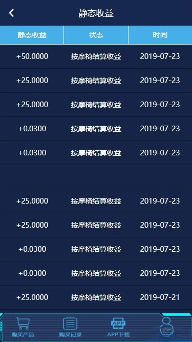ThinkPHP+MySQL共享按摩椅投资理财系统源码 图片1
