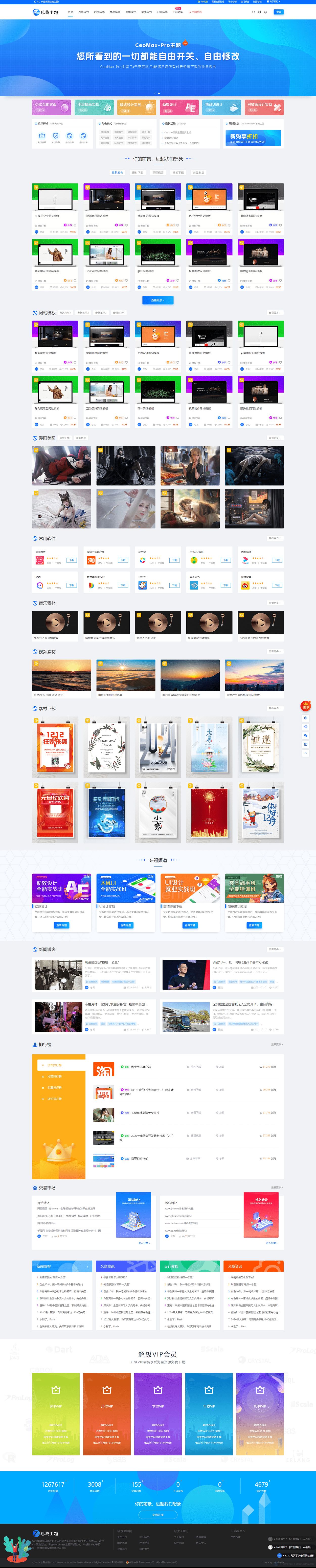 CeoMax-Pro WordPress 付费下载主题