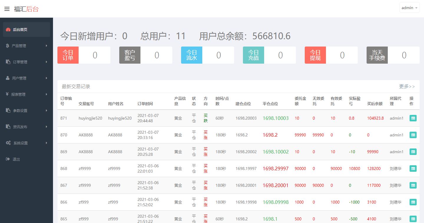 ThinkPHP金融交易系统源码 时间盘K线采集与二次开发 图片1