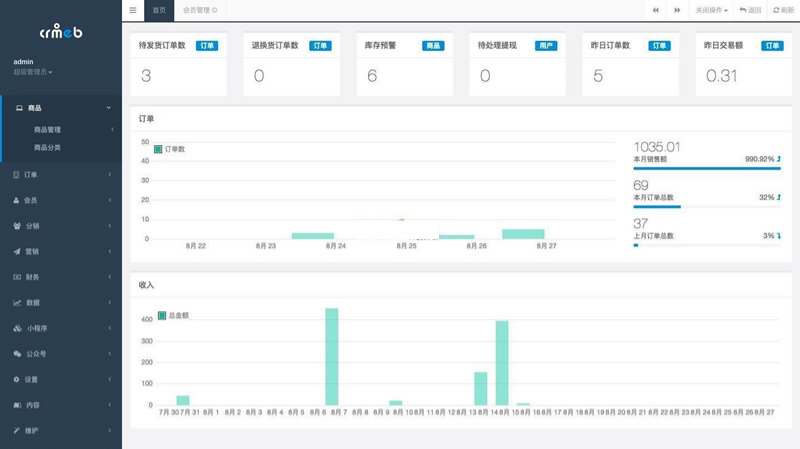 CRMeb电商系统V4.3 TP6+Vue多端商城源码 图片2