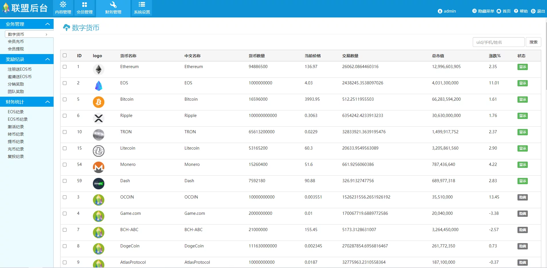 EOS联盟营销系统PHP源码 区块链动态与静态收益平台 图片6