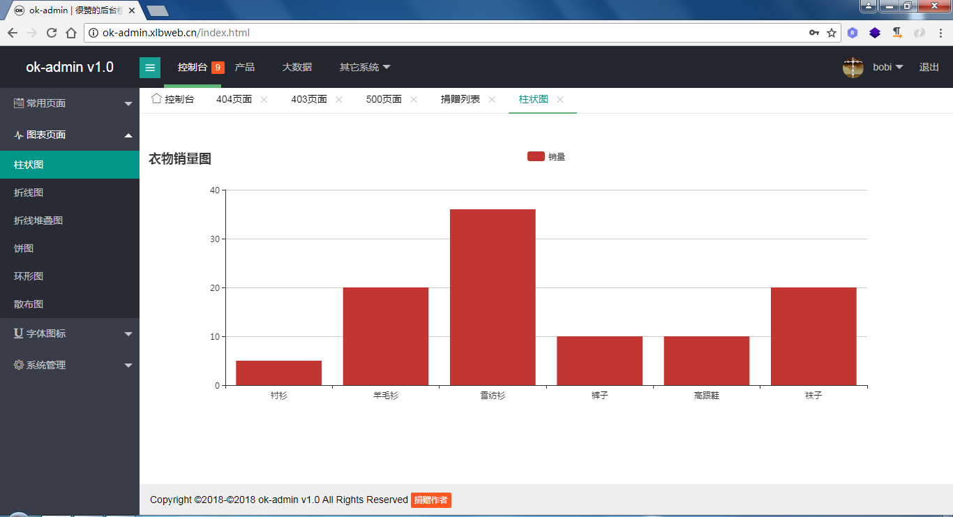 PHP开源发卡系统 柒微自动发卡源码 图片3