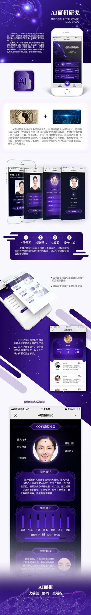 AI面相测算微信小程序源码 PHP后端