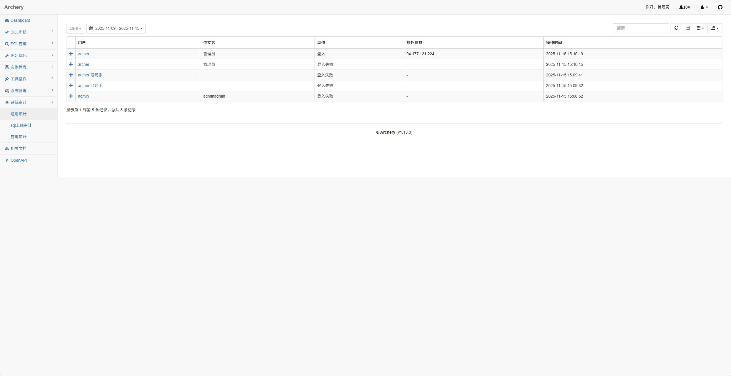 Django 多数据库 SQL 审核查询平台 Archer 图片2