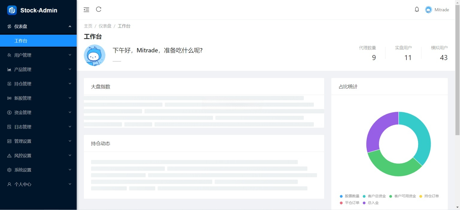 Vue.js 前端与 Java 后端全开源香港股票大宗交易及新股申购系统 图片4