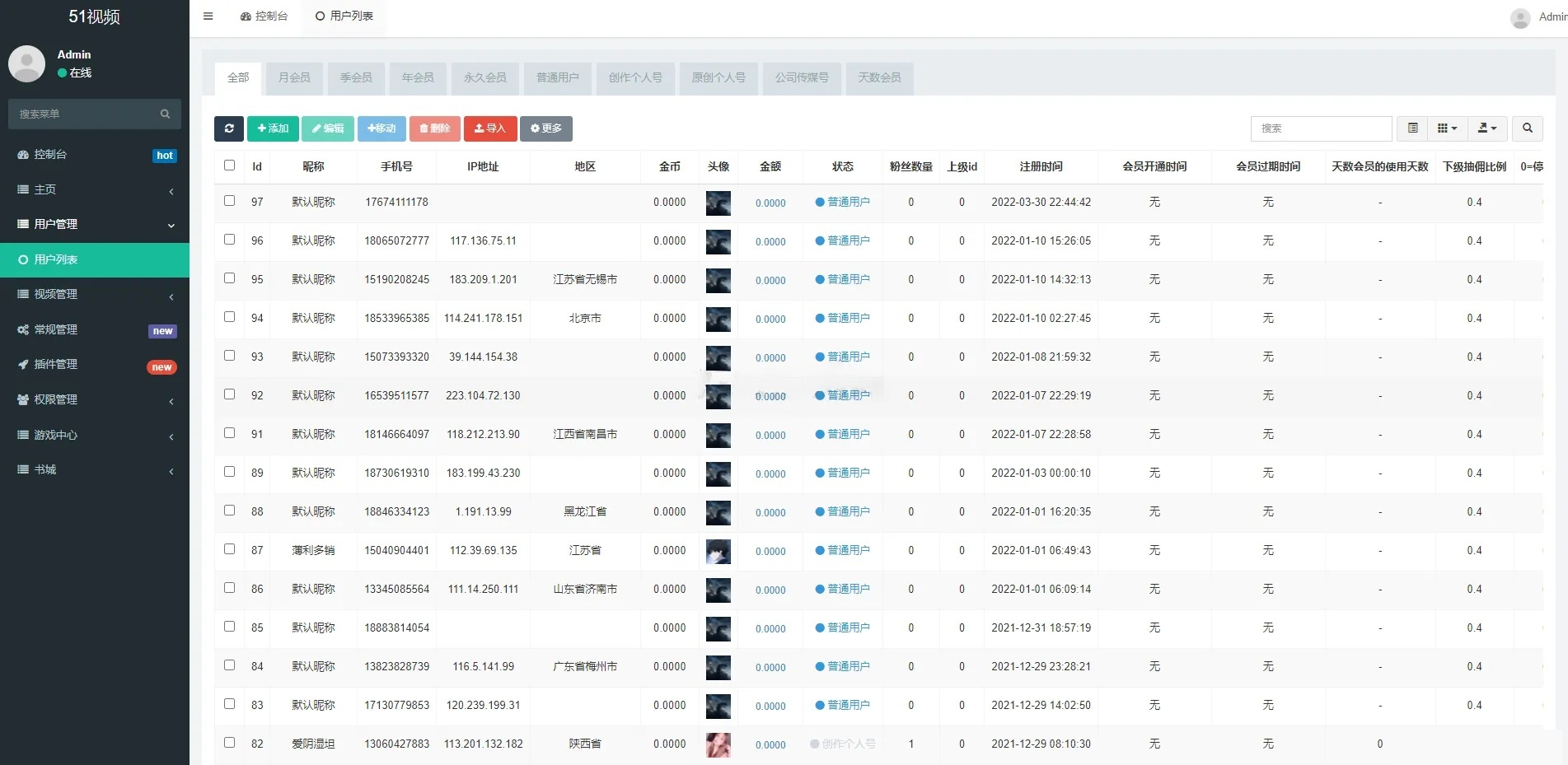 FastAdmin短视频知识付费系统源码 PHP双功能内容变现平台 图片4