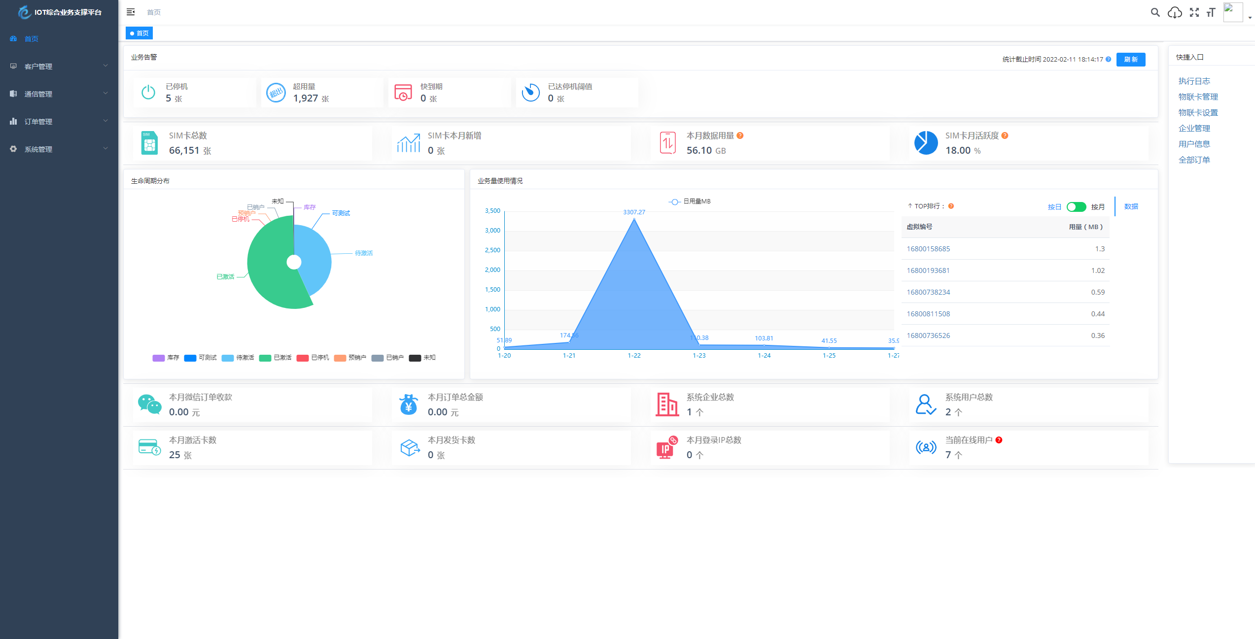 SpringBoot物联网号卡智能管理平台源码 图片3