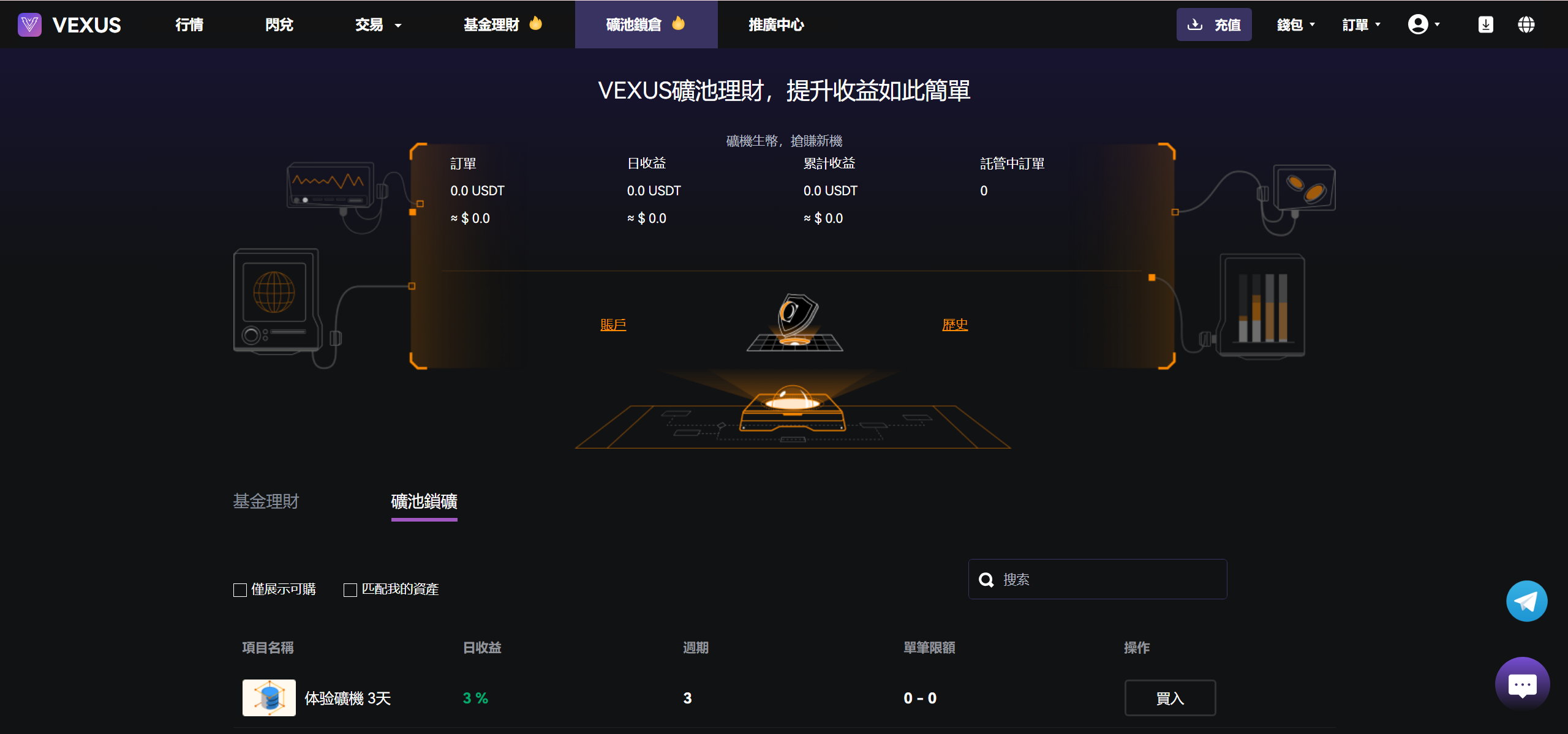 Vexus虚拟货币交易所Java源码 多语言现货合约闪兑 图片9