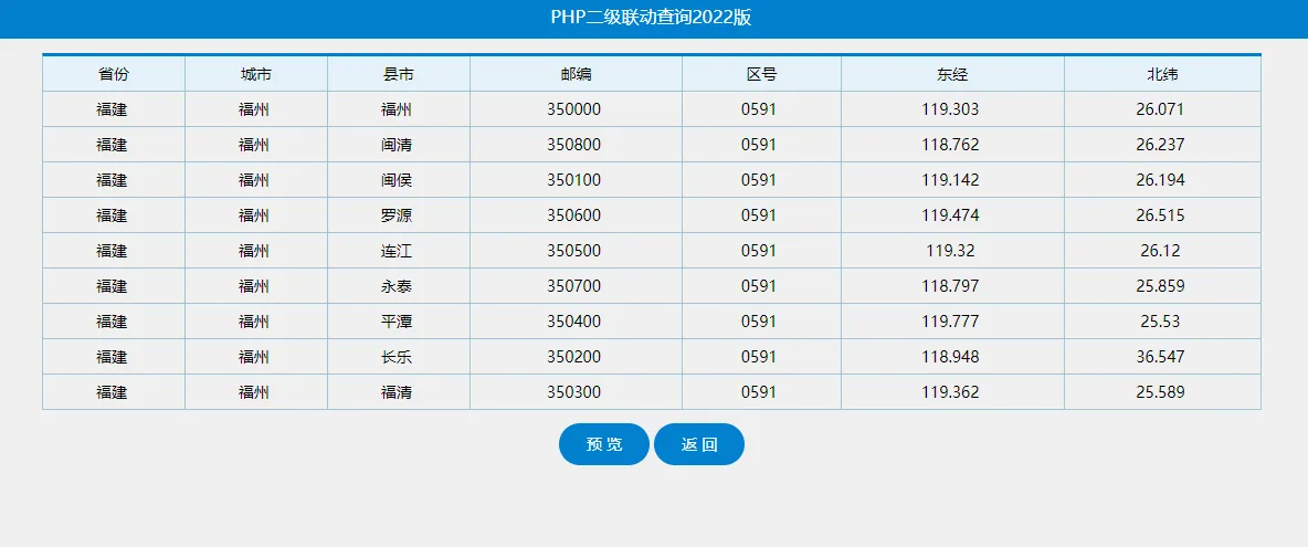 PHP+TXT二级联动查询系统无数据库源码