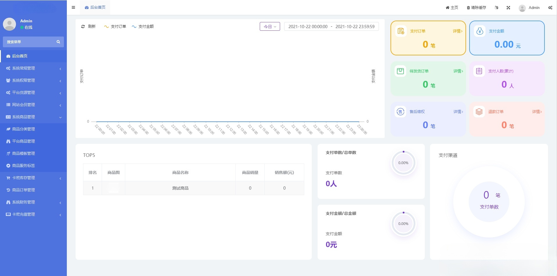 B2C单商户商城全开源PHP源码 双端自适应 含搭建指南 图片2