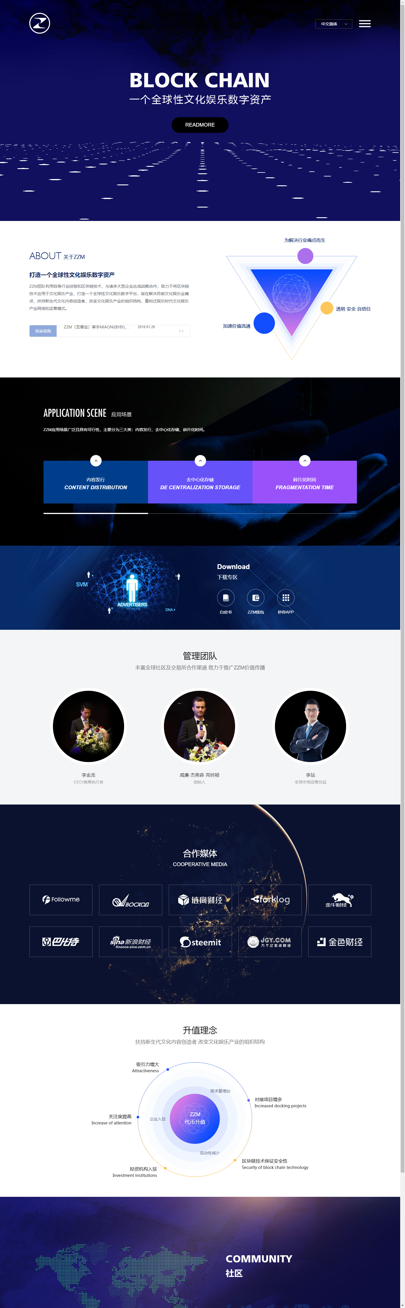ZZM区块链文化娱乐PHP网站系统