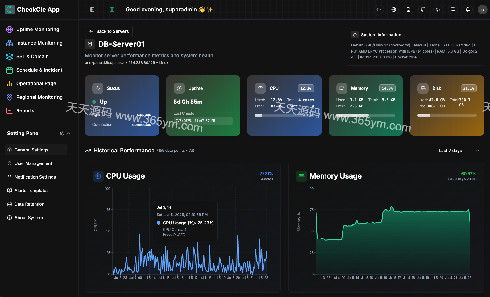 Docker部署全栈监控系统：实时告警与到期提醒工具
