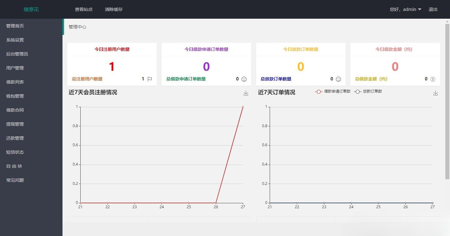 随意花小贷系统ThinkPHP完整版 小额贷款源码 图片2