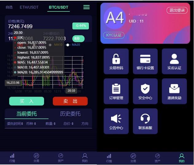 C2C合约交易 lEO数值资产 PHP源码