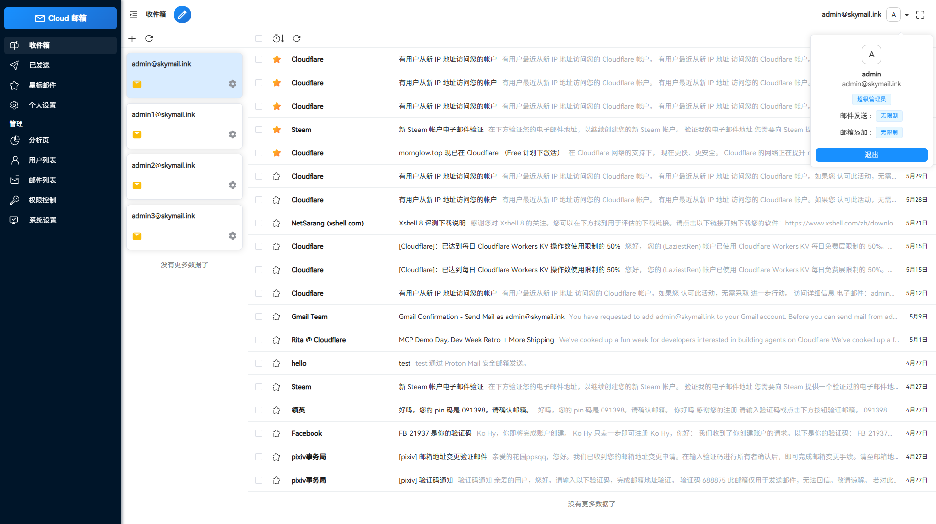 Email邮箱服务系统源码 - 支持邮件TG转发与Resend推送 图片7