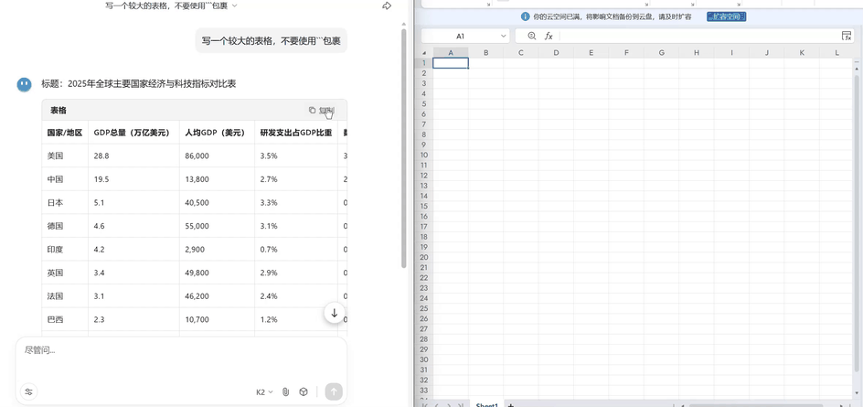 Markdown 转 Word 工具：AI 对话一键粘贴到办公文档