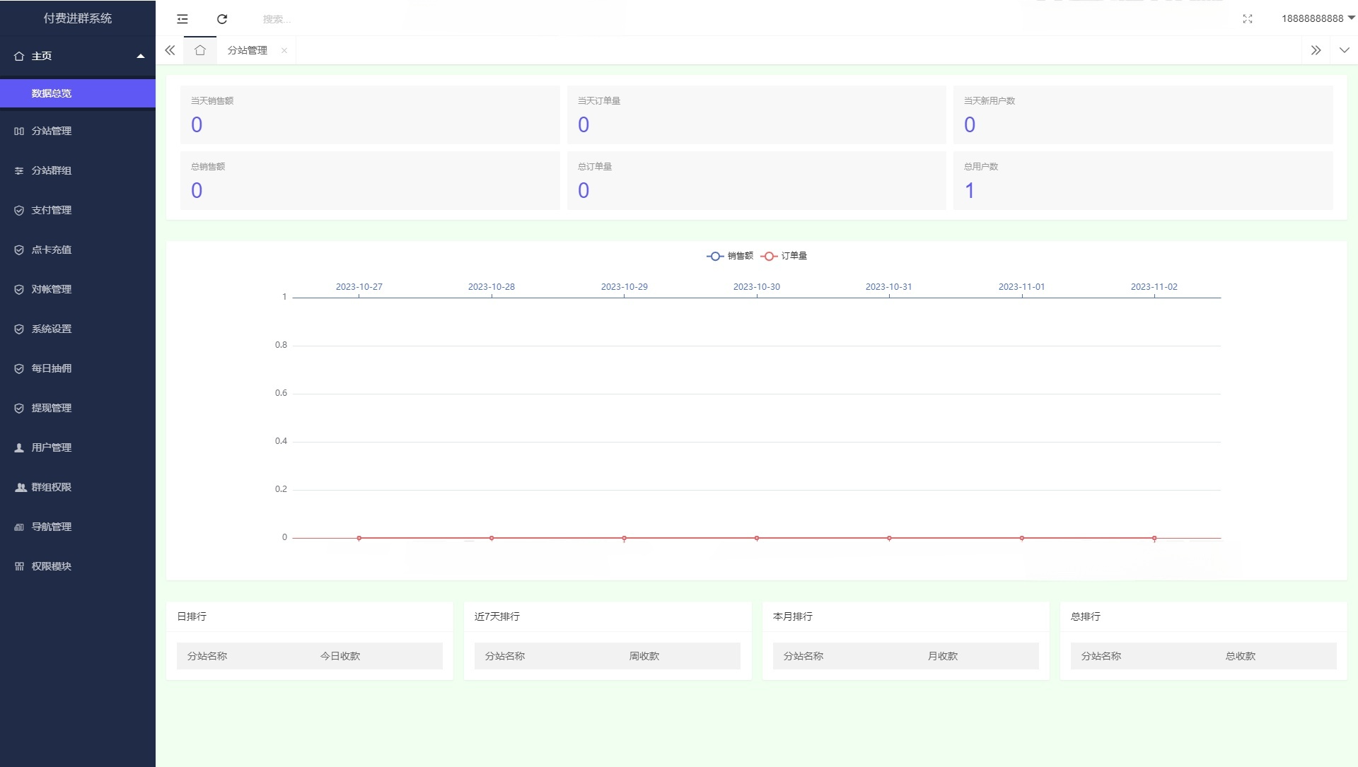 PHP付费进群分销系统源码 多级分销与分站管理 图片2