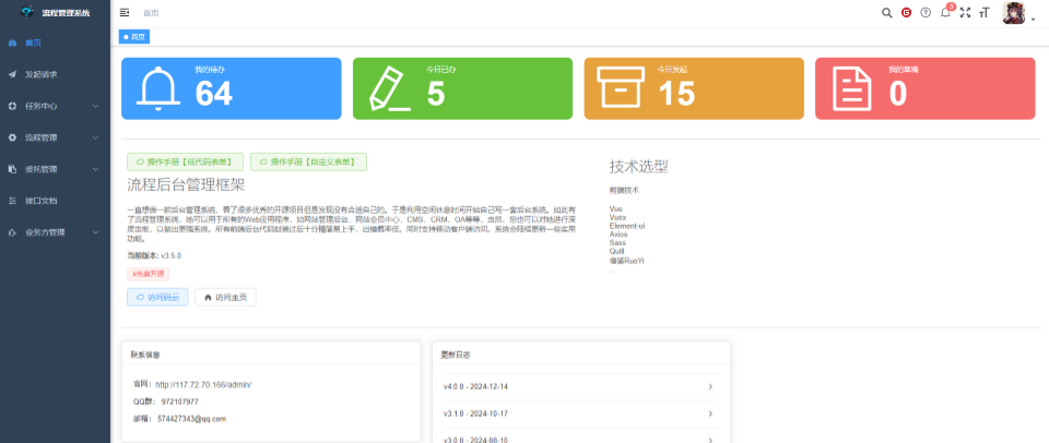 AntFlow低代码工作流引擎 Spring Vue3源码 图片3