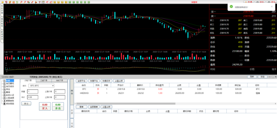 PHP+YII2信管家外汇资管软件MT4模拟交易系统源码