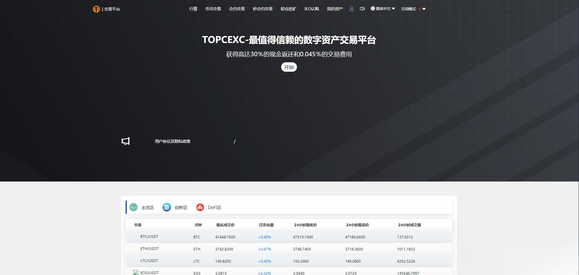 多语言数字货币交易所PHP源码：秒合约与锁仓功能整站 图片4