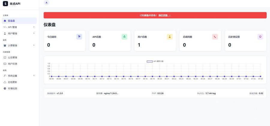 半点API计费系统 PHP源码：接口调用计费与用户管理平台