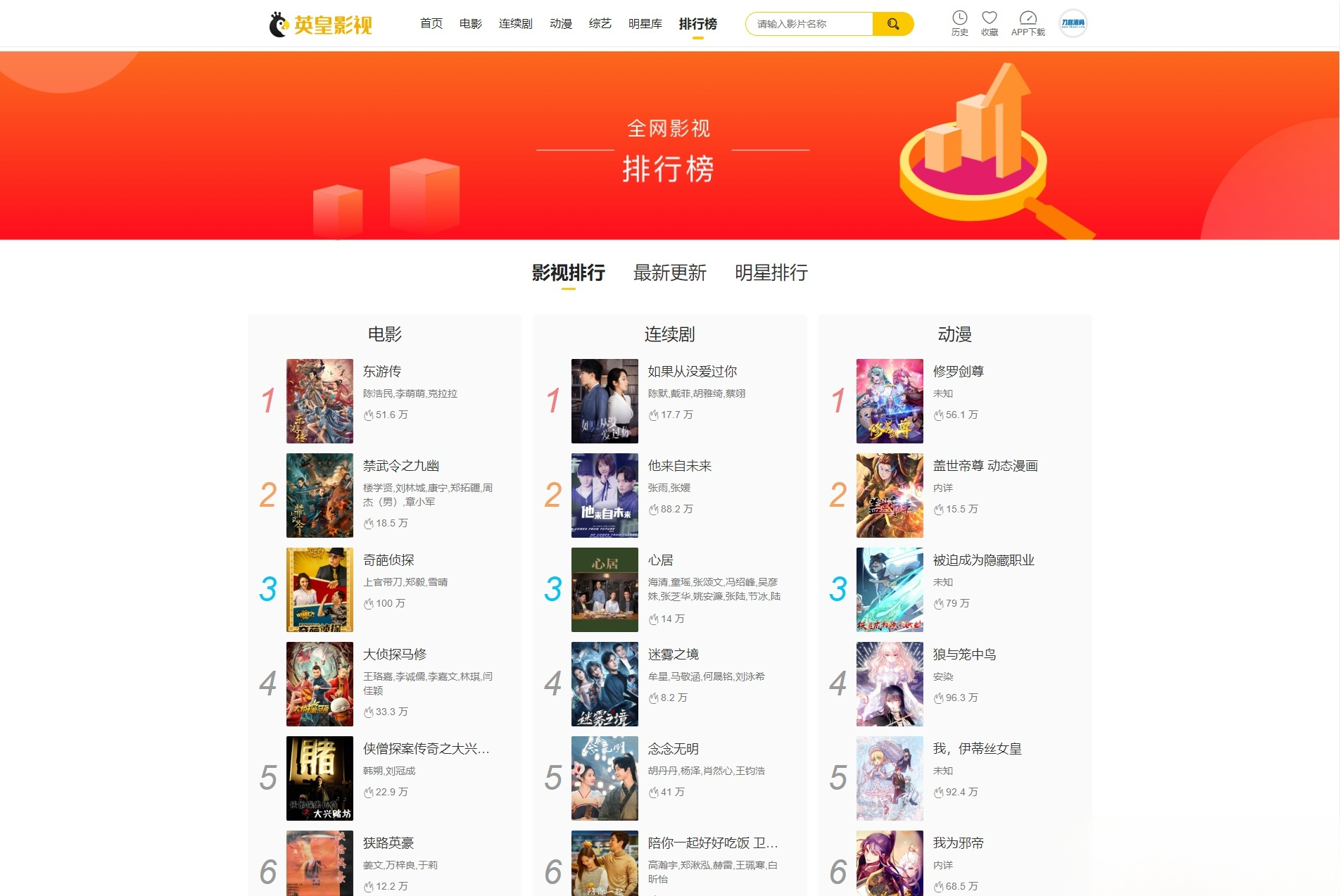 英皇CMS影视网站系统 PHP源码 多模板采集 图片3