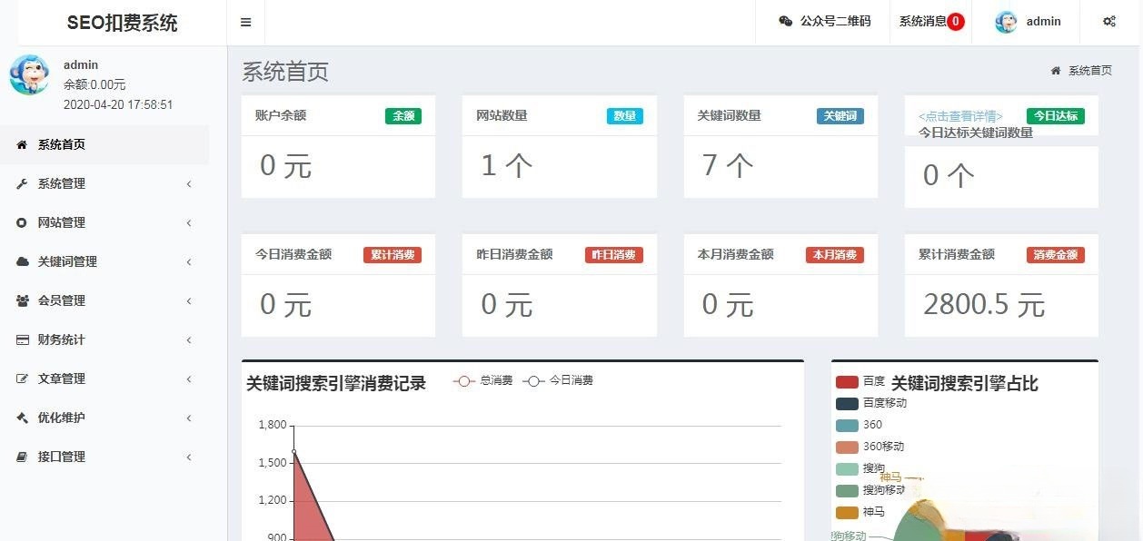 SEO按天计费系统 ThinkPHP源码 关键词自动扣费管理 图片2