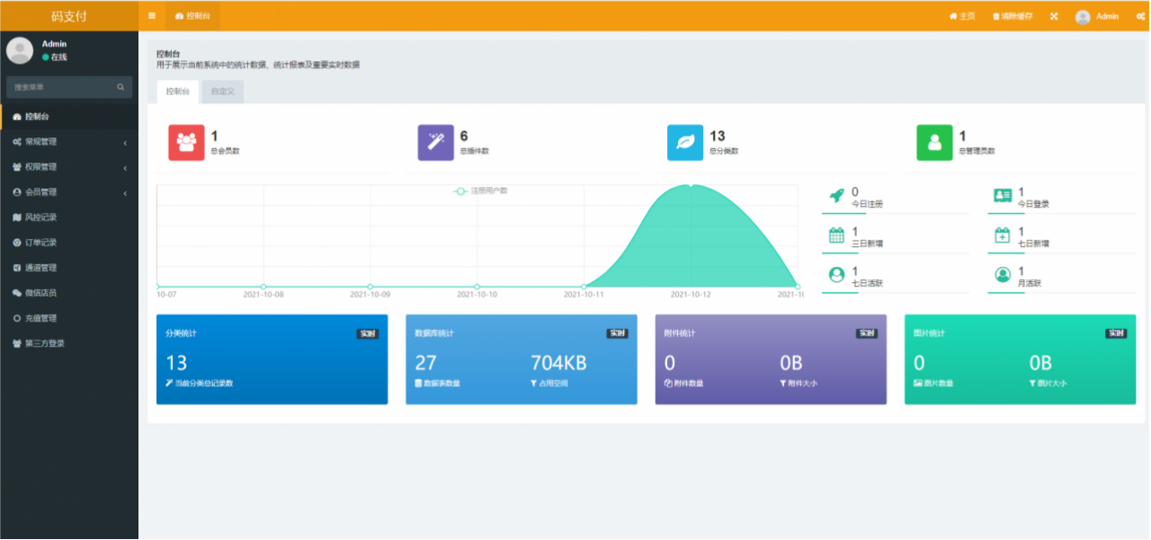 ThinkPHP 6.0 多语言博客系统源码下载 图片3
