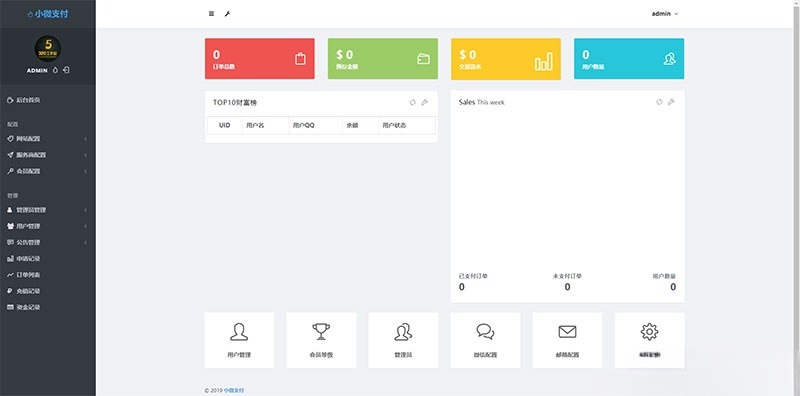 ThinkPHP微信支付服务商系统 开源PHP源码 图片2