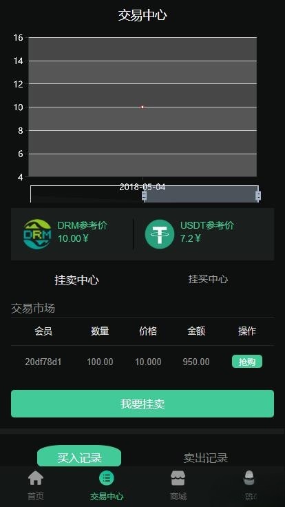 DRM森林区块商城PHP源码：种树挖矿与交易中心系统 图片1