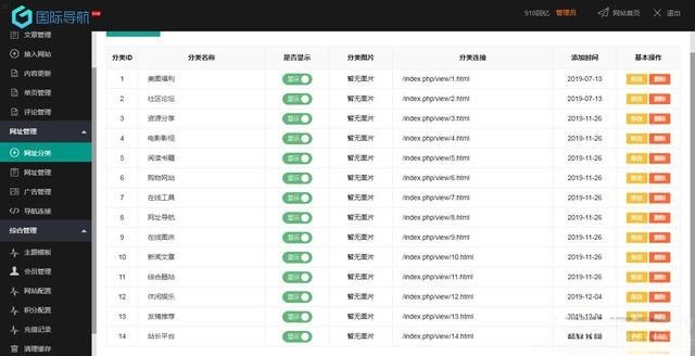 ThinkPHP 918国际导航模板 简洁网址导航源码 图片1