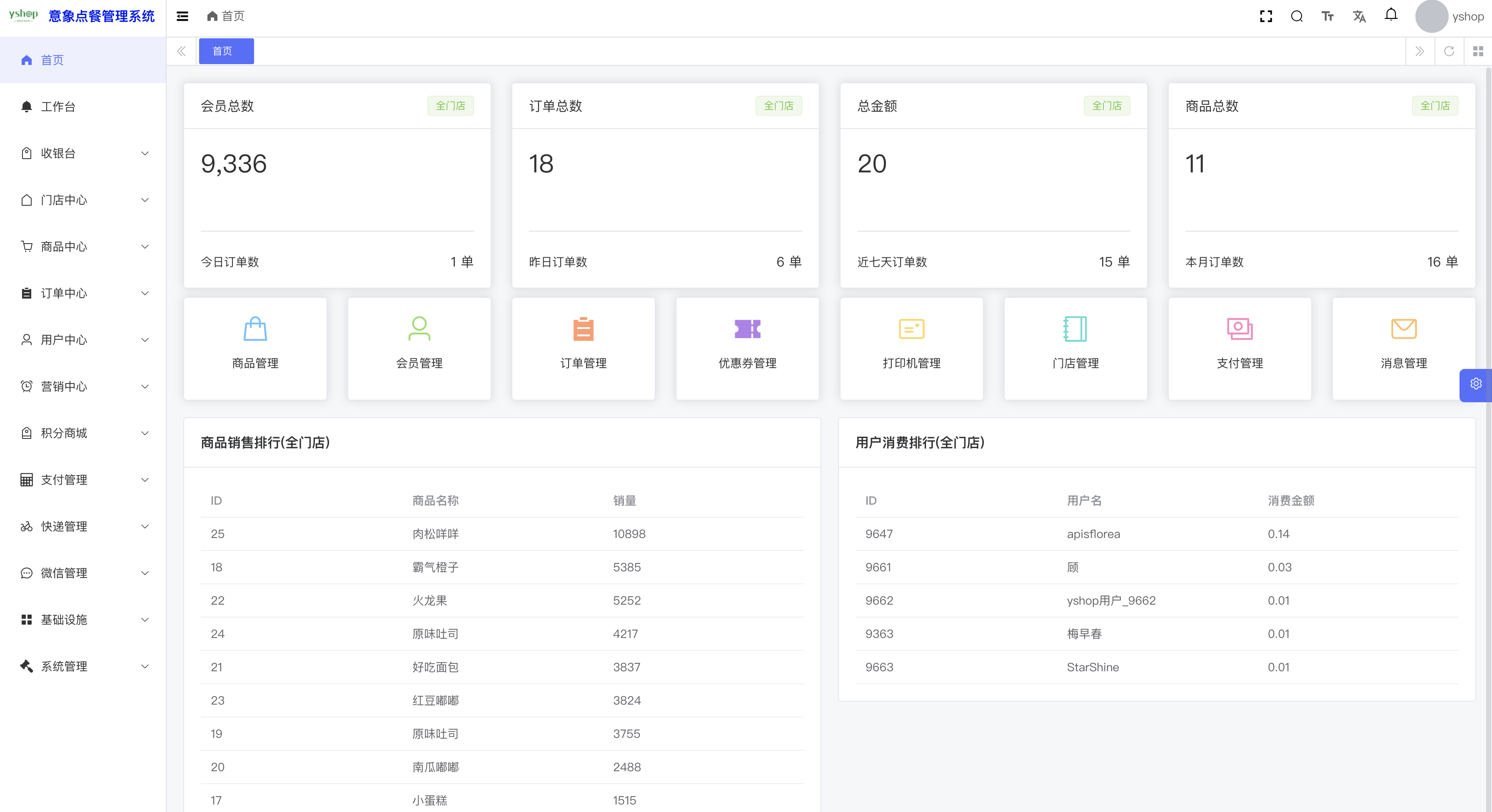 多门店扫码点餐系统 Java17+SpringBoot3+Vue3 全栈源码 图片7