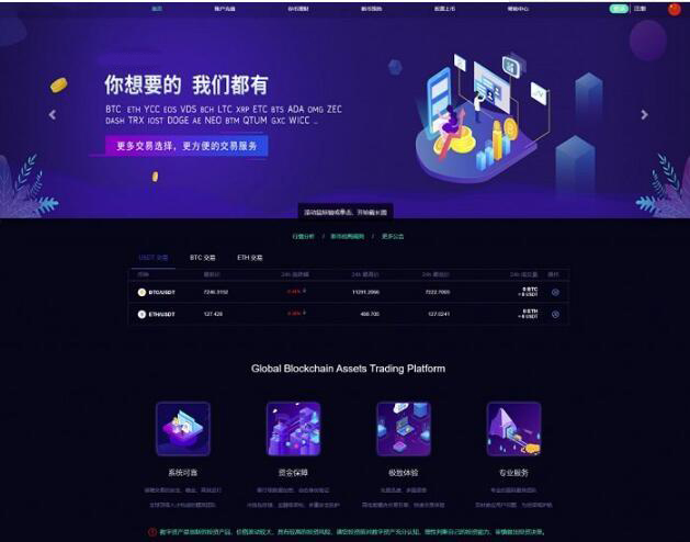 C2C合约交易 lEO数值资产 PHP源码 图片3