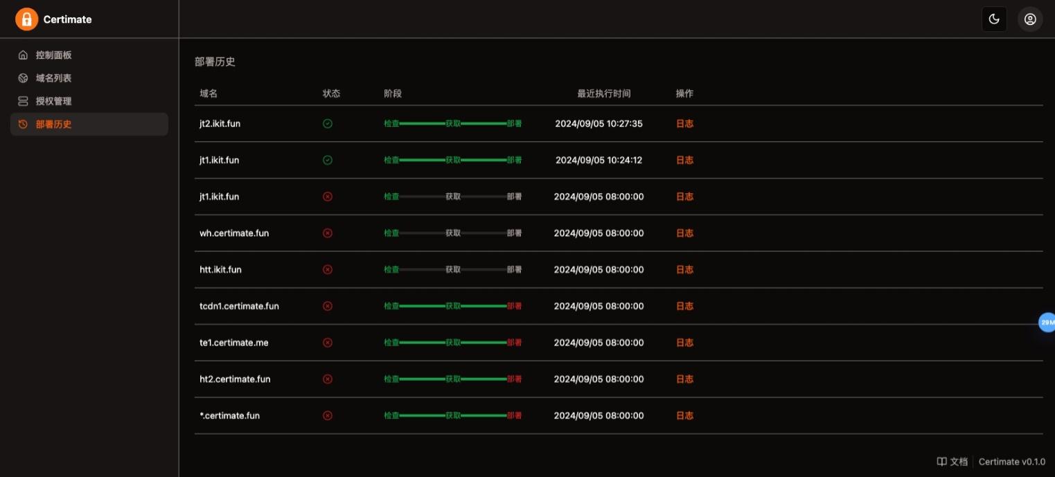 SSL证书自动化管理平台 JavaScript 源码 图片4