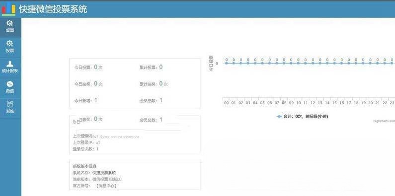 微信公众平台投票系统 PHP独立版源码 图片2