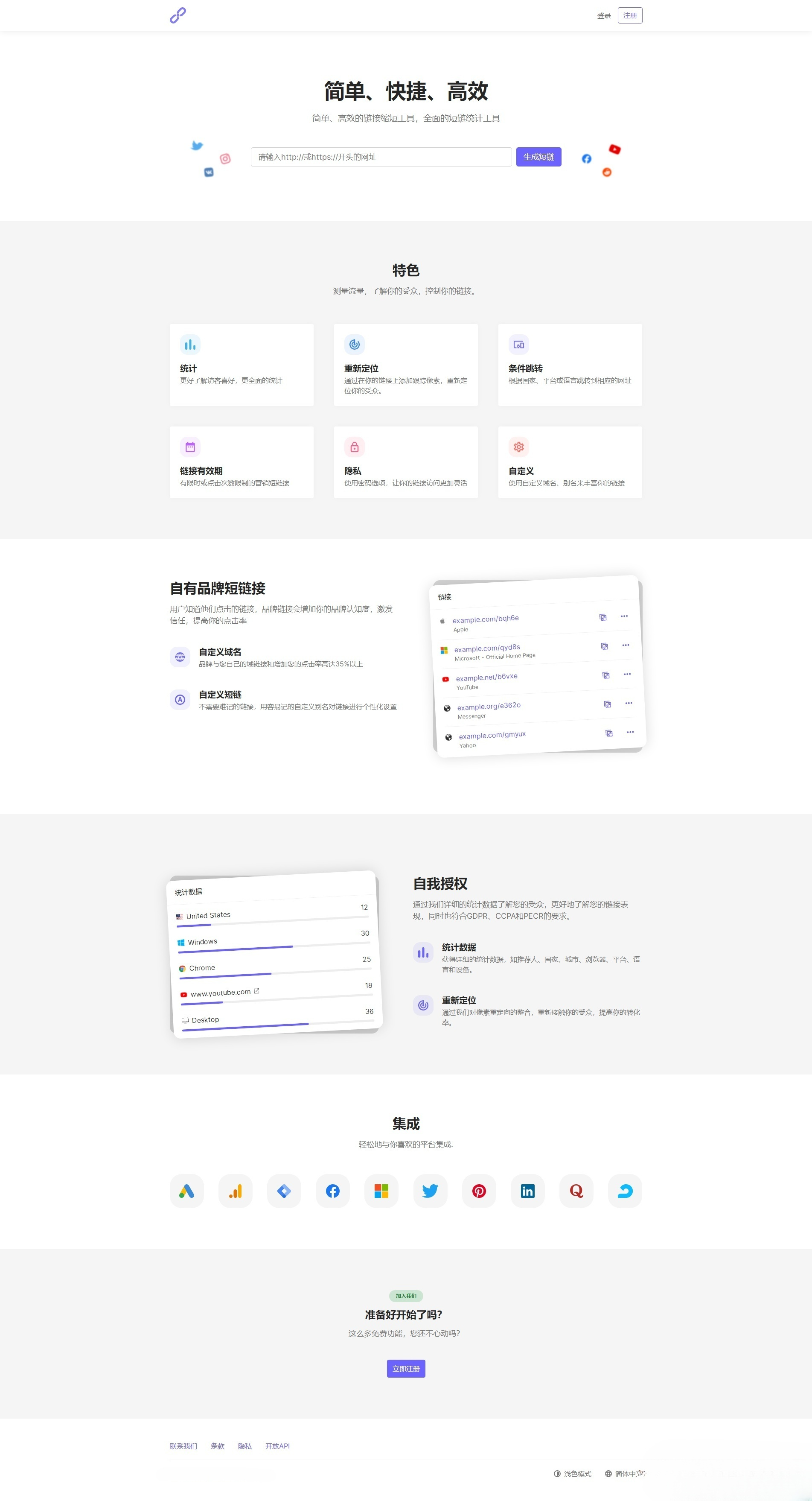 Laravel短网址生成平台源码 多域名与数据统计后台 图片1