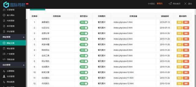 ThinkPHP仿918国际导航简约网站导航整站源码 图片3