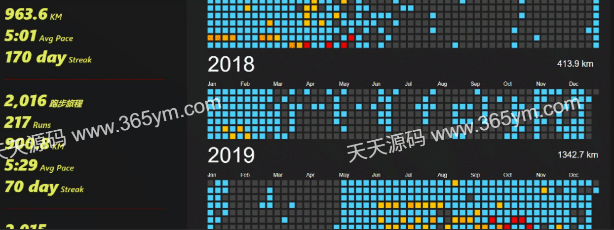 多平台同步的跑步数据整合工具 图片4