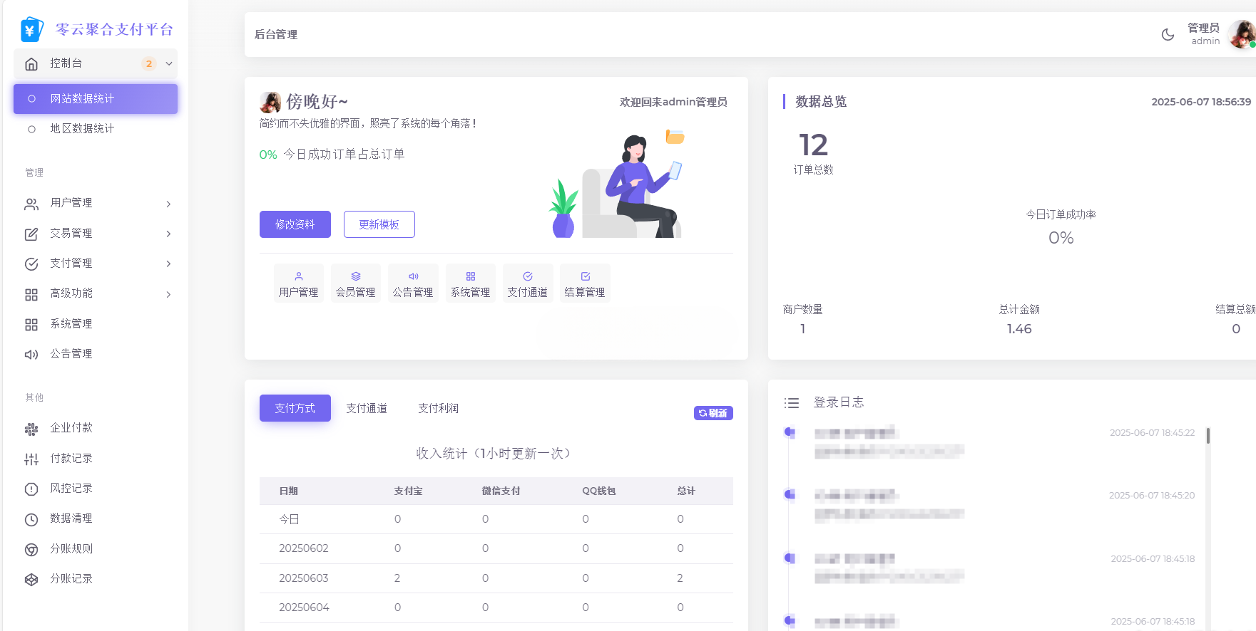 易支付模板源码 2025 全开源三合一前台用户中心后台可定制 图片2