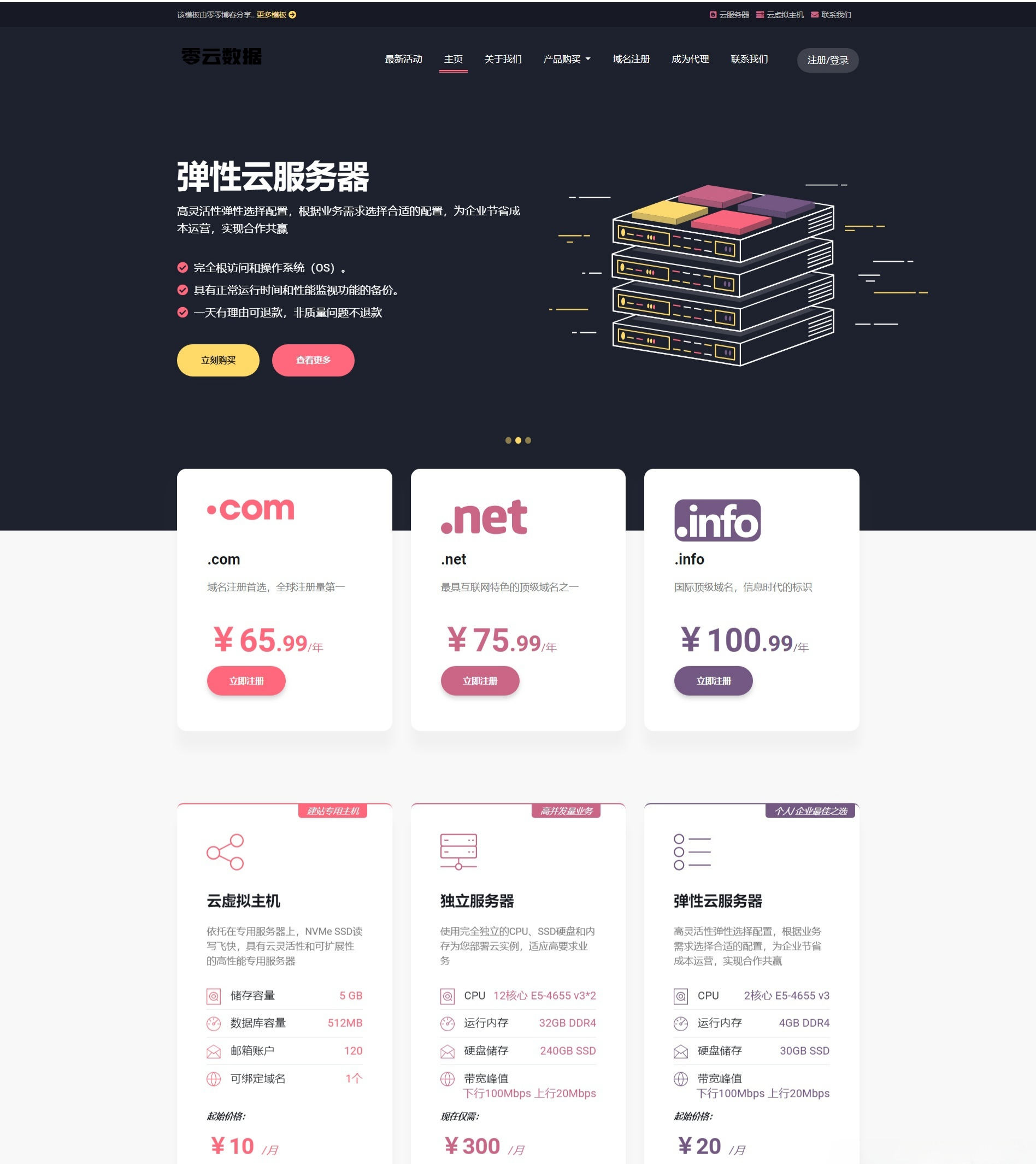 Lolipa 魔方财务主题模板 PHP 源码