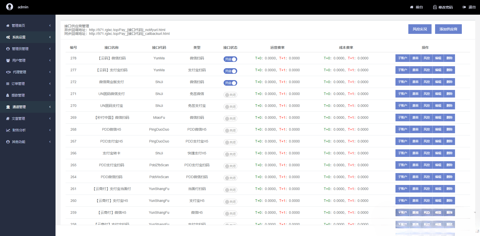 PHP聚合支付代付系统源码：三端协同与通道轮询 图片2
