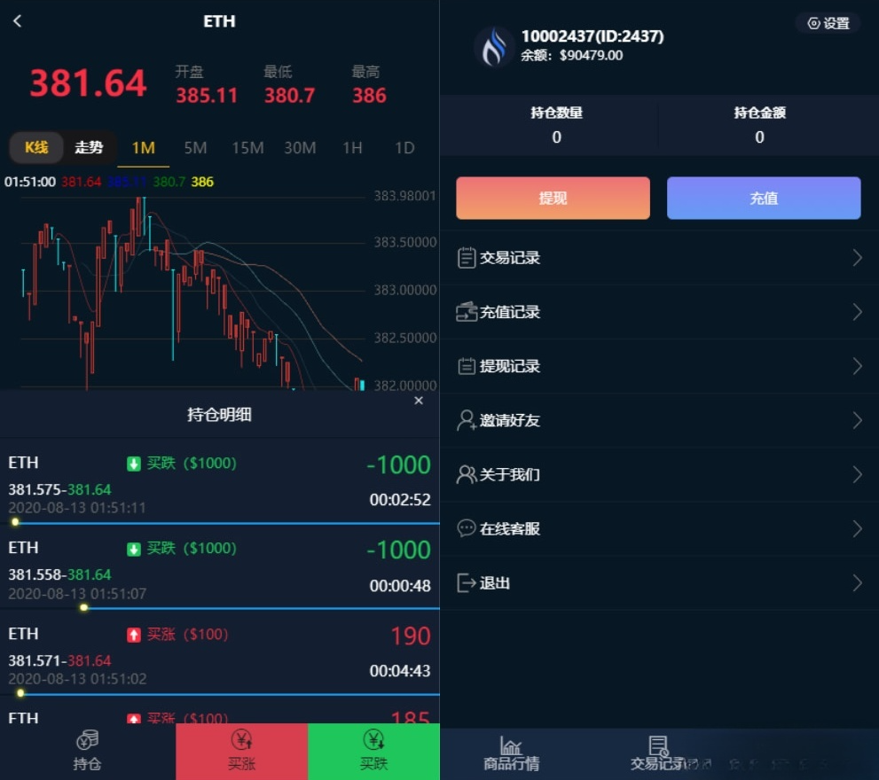 汇汇通微盘USDT支付二次开发PHP源码 集成K线图表与多语言 图片1